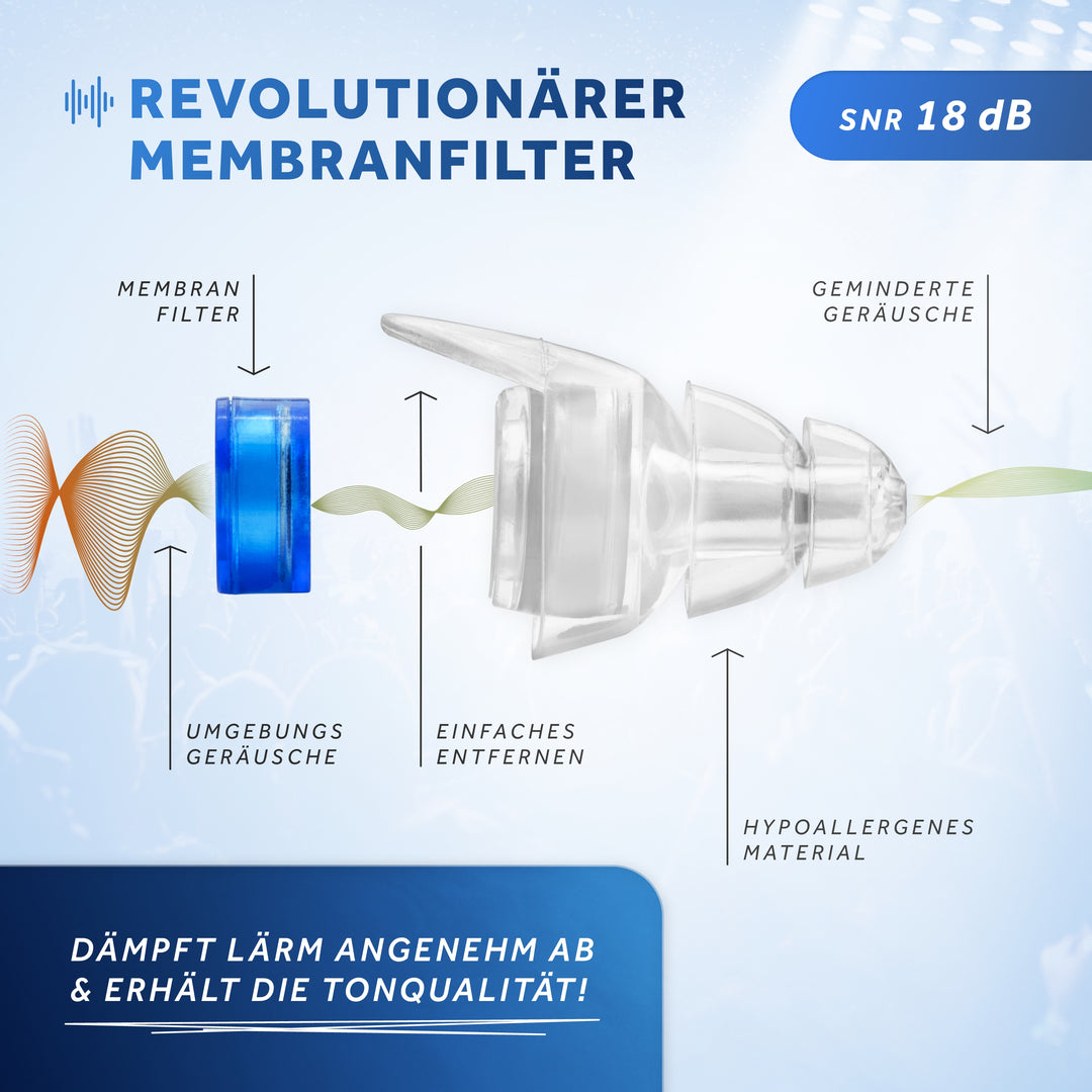 Music+ | Gehörschutz Ohrstöpsel für Konzerte & Musiker