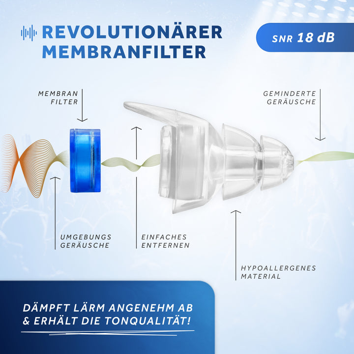 Music+ | Gehörschutz Ohrstöpsel für Konzerte & Musiker