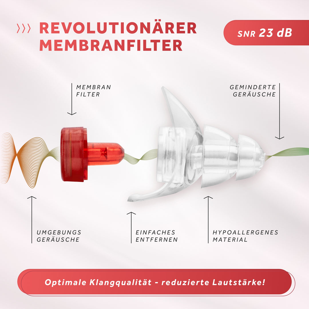 Women+ | Gehörschutz Ohrstöpsel für Frauen