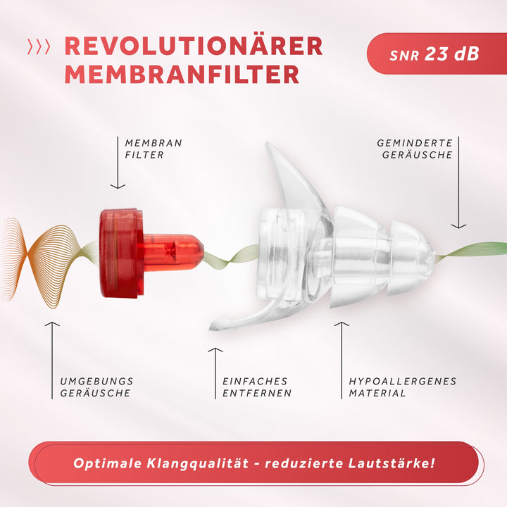 Women+ | Gehörschutz Ohrstöpsel für Frauen