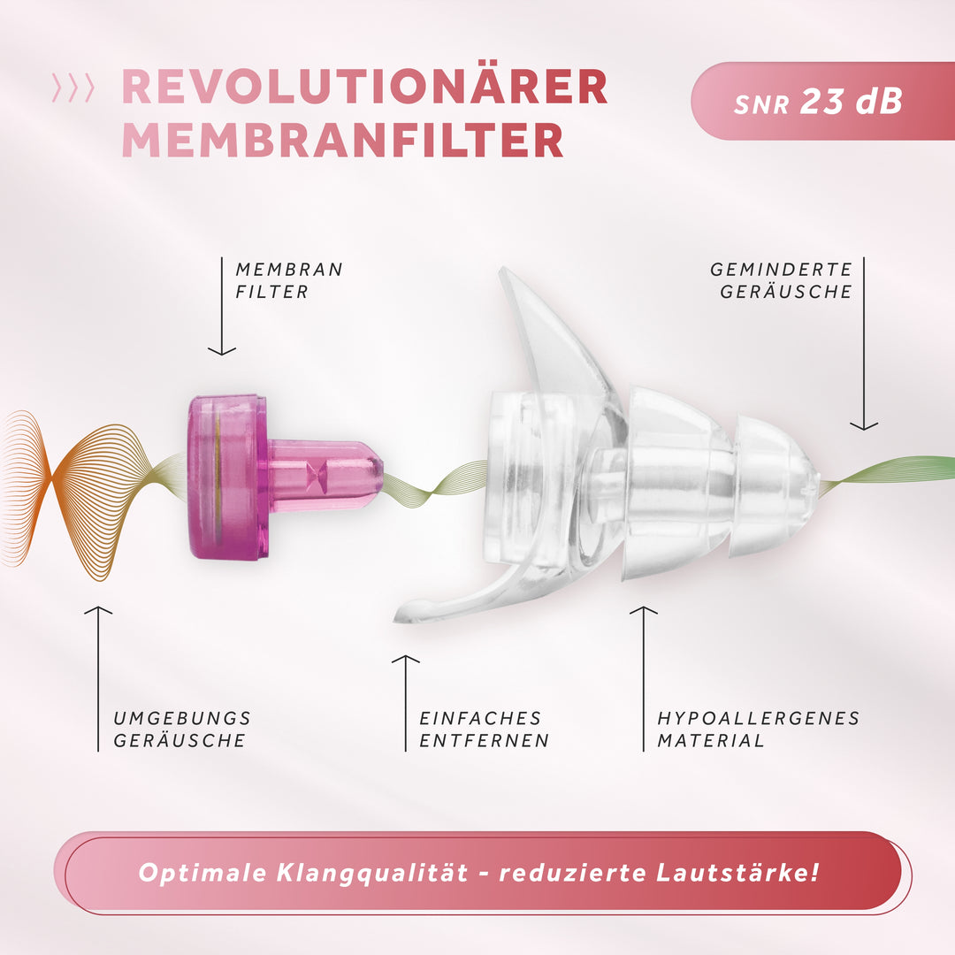 Women+ | Gehörschutz Ohrstöpsel für Frauen