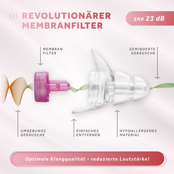 Women+ | Gehörschutz Ohrstöpsel für Frauen