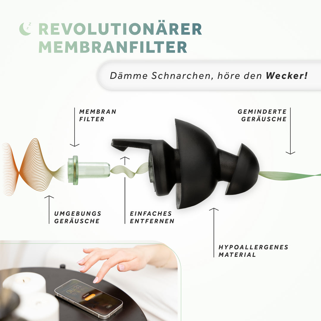 Dream+ | Gehörschutz Ohrstöpsel für Seitenschläfer