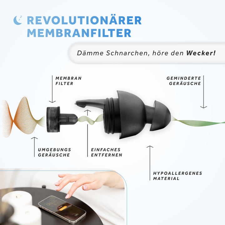 Schallwerk Sleep Gehörschutz revolutionärer Membranfilter